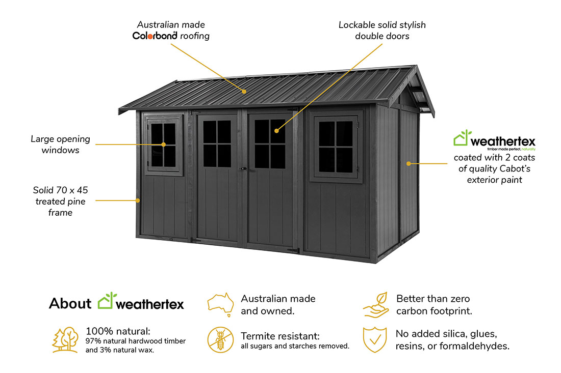 Painted Sheds features